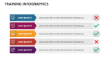 Training Infographics - Slide 4