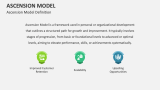 Ascension Model Definition - Slide 2