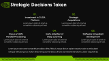 Nvidia Case Study - Slide 11