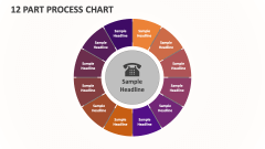 12 Part Process Chart - Slide 1