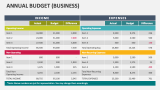 Annual Budget (Business) - Slide 2