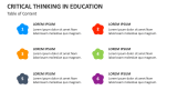 Critical Thinking in Education - Slide 2