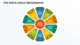 Ten Parts Circle Infographic - Slide 1