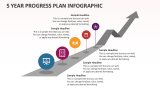 5 Year Progress Plan Infographic - Slide 1