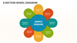 8 Section Wheel Diagram - Slide 1