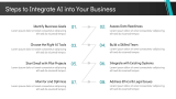 AI in Business Management - Slide 6