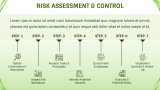 Health and Safety Training - Slide 6