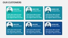 Our Customers - Slide 1