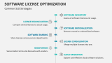 Common Software License Optimization Strategies - Slide 4