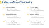 Smart Warehouse - Slide 10