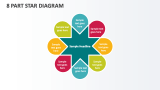 8 Part Star Diagram - Slide 1