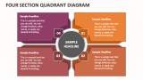 Four Section Quadrant Diagram - Slide 1