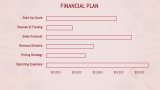 Makeup Artist Business Plan - Slide 8