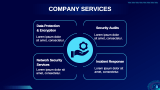 Digital Security Company Pitch Deck - Slide 11