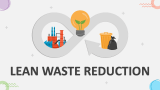 Lean Waste Reduction - Slide 1