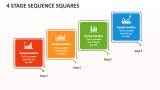 4 Stage Sequence Squares - Slide 1