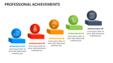Professional Achievements - Slide 3