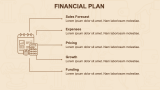 Handicrafts business plan - Slide 7