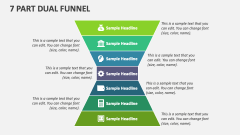 7 Part Dual Funnel - Slide 1
