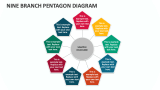 Nine Branch Pentagon Diagram - Slide 1