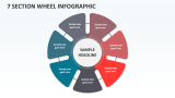 7 Section Wheel Infographic - Slide 1