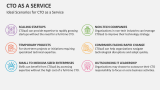 Ideal Scenarios for CTO as a Service - Slide 7