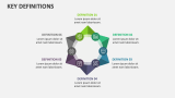 Key Definitions - Slide 4