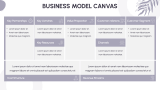 Skin Care Brand Business Plan - Slide 6