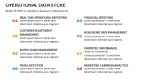 Role of Operational Data Store in Modern Business Operations - Slide 6