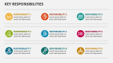 Key Responsibilities - Slide 7
