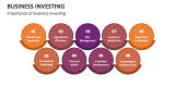 Importance of Business Investing - Slide 3
