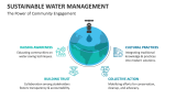 The Power of Community Engagement | Sustainable Water Management  - Slide 6