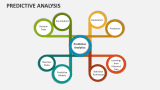 Predictive Analysis - Slide 2