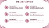 Pink and White Aesthetic Presentation - Slide 2