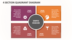 4 Section Quadrant Diagram - Slide 1