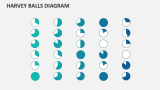 Harvey Balls Diagram - Slide 8
