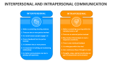 Interpersonal and Intrapersonal Communication - Slide 1