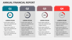 Annual Financial Report - Slide 1