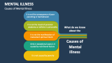 Causes of Mental Illness - Slide 5
