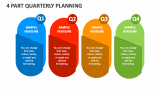 4 Part Quarterly Planning - Slide 1