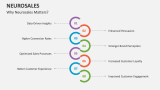 Why Neurosales Matters? - Slide 7