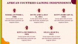 Key Nationalist Movements - Slide 10