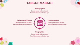 Candy store business plan - Slide 7