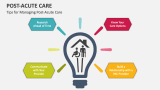 Tips for Managing Post-Acute Care - Slide 5