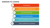 Barriers to Change - Slide 5
