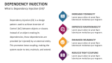 What is Dependency Injection (DI)? - Slide 2
