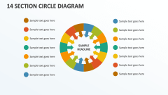 14 Section Circle Diagram - Slide 1