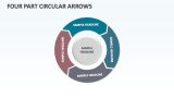 Four Part Circular Arrows - Slide 1