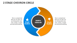 2 Stage Chevron Circle - Slide 1