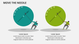 Move the Needle - Slide 4